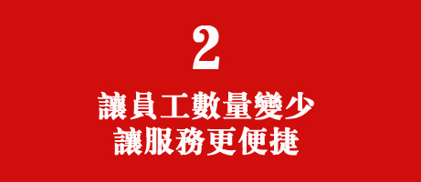 優(yōu)勢(shì)2 優(yōu)勢(shì)2